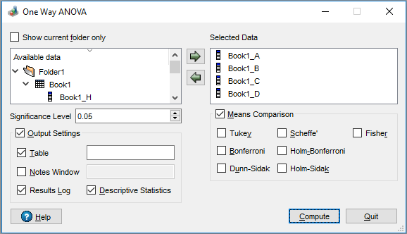 The one-way ANOVA dialog in QtiPlot.