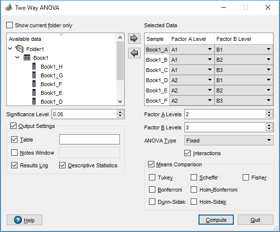 The two-way ANOVA dialog in QtiPlot.