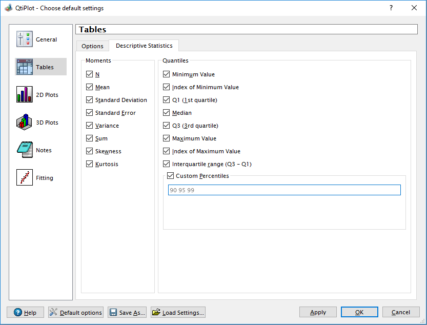 Moments and quantiles that can be computed by QtiPlot on table columns or rows.