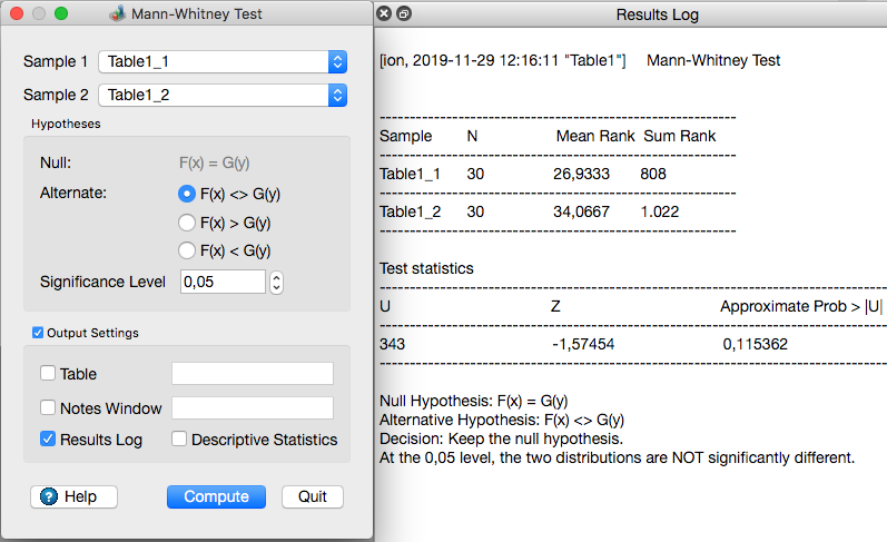 The two sample Mann-Whitney test dialog in QtiPlot.