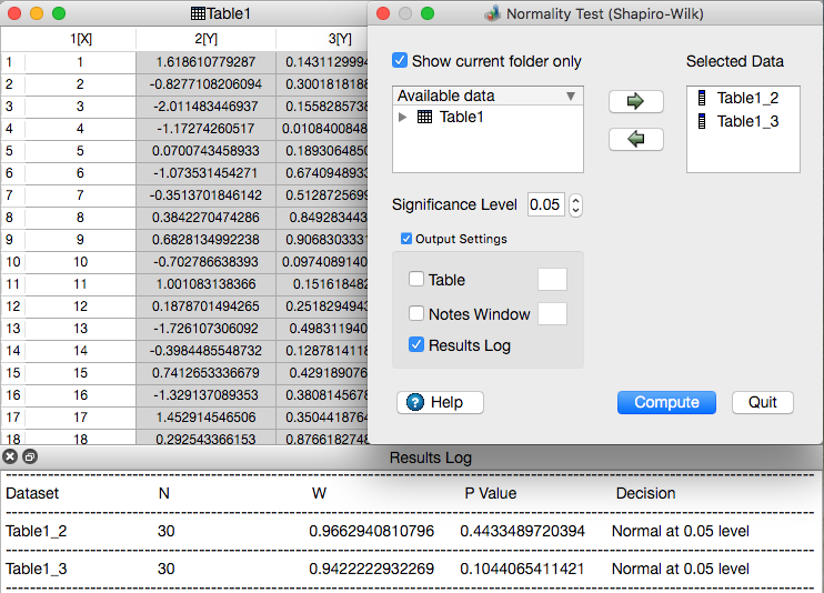 The normality test can be used to verify if a data sample came from a normally distributed population.